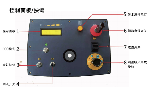 荣事达RS-D260驾驶式洗地机控制面板.jpg