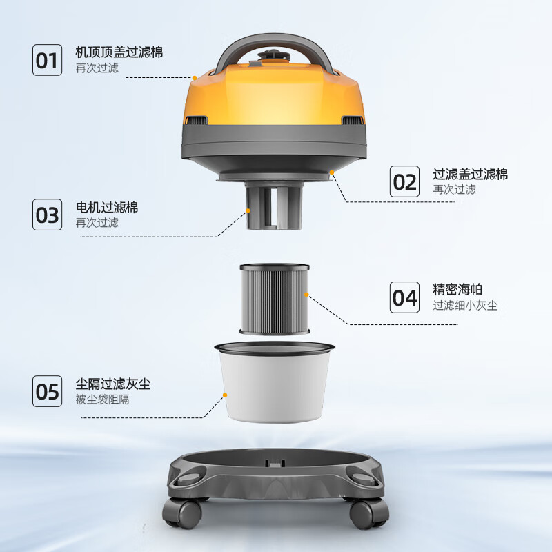 荣事达商用吸尘器1600W/22L