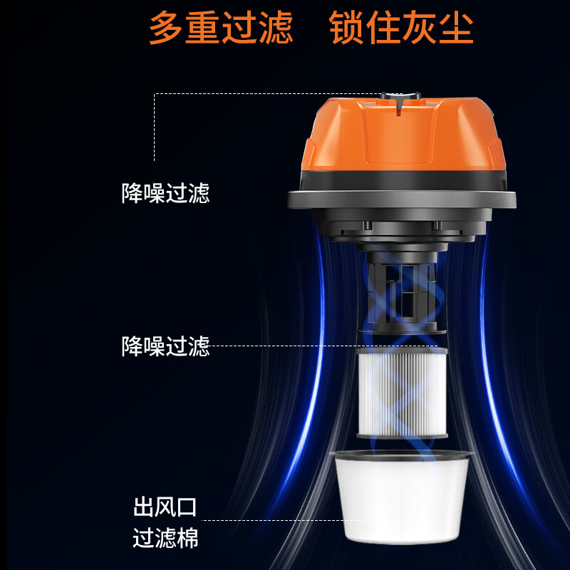 荣事达家用吸尘器1400W/15L/18L
