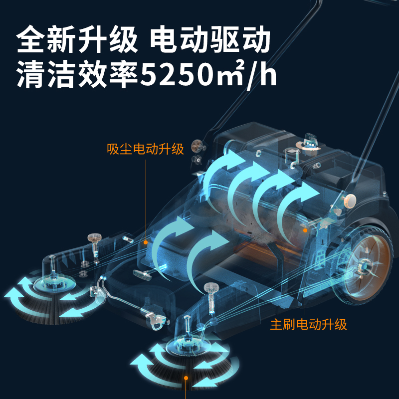 荣事达扫地机 MS60E手推电动式